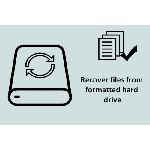 Відновлення інформації після форматування