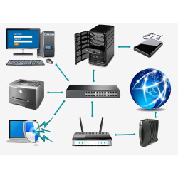 Настройка сетевого оборудования